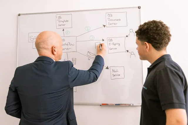 André Krämer und Joel Krämer entwickeln die Dokumenten-Zielarchitektur am Whiteboard